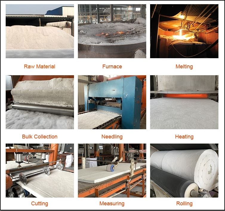 bio-soluble blanket production process